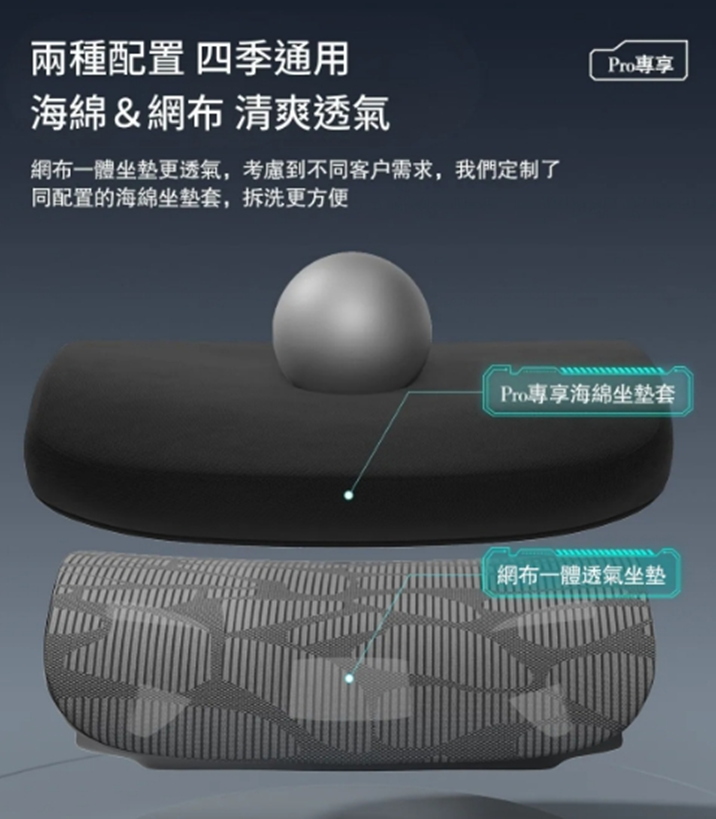 獵影人體工學電競椅PRO款