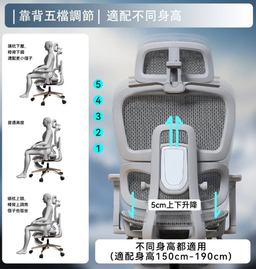 太空艙人體工學椅