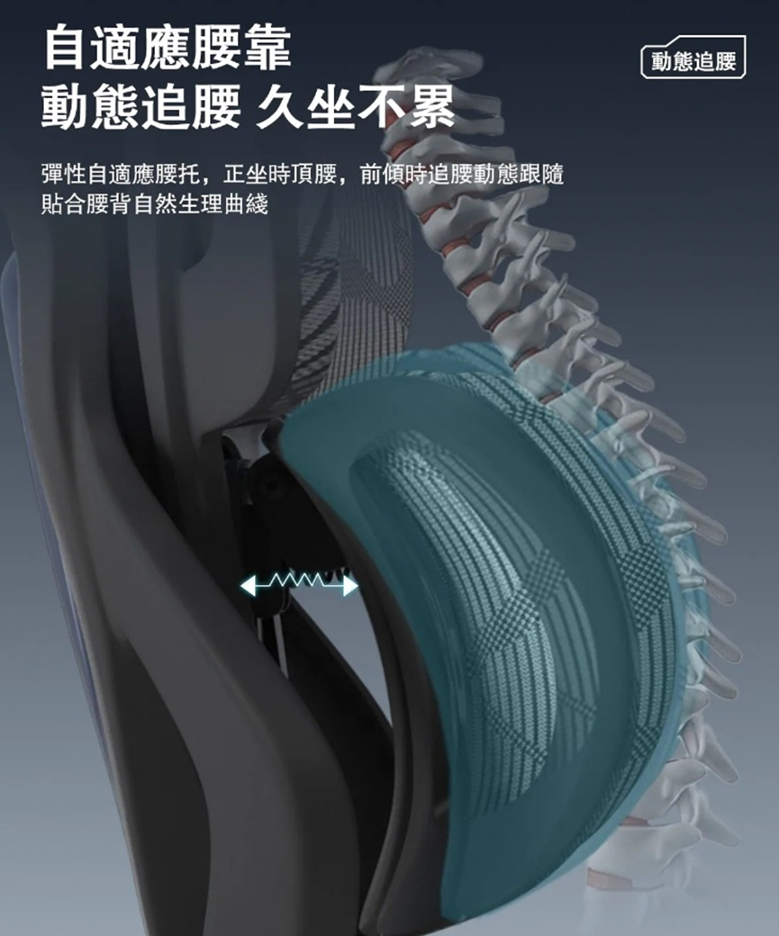 獵影人體工學電競椅PRO款